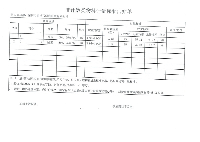 振鴻興稱(chēng)重標(biāo)準(zhǔn)